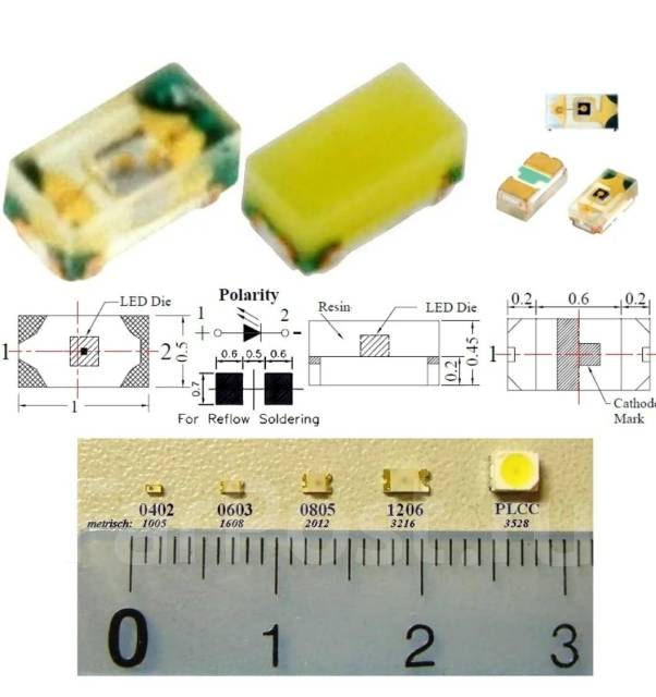 Маркировка smd резисторов 0402