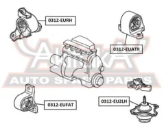������� ��������� ����� �������������� Asva 0312-EU2LH 0312EU2LH ����