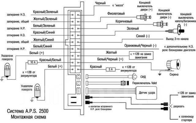 Aps2400tx схема подключения