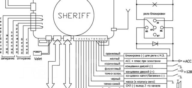 Aps2400tx sheriff схема подключения