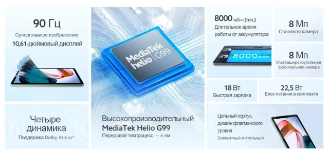 Xiaomi Redmi Pad. 10.6 ������ ����