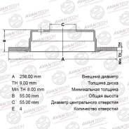 ���� ��������� ������ Avantech BR0121S BR0121S ����