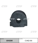 ����������� CTR CTR GV0290 GV0290 ����