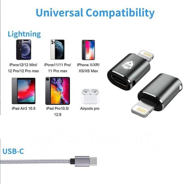 Адаптер переходник с Usb Type-C на Lightning, 20 Вт, новый, в наличии ...