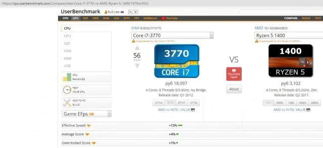 Intel Core i7-3770 ����
