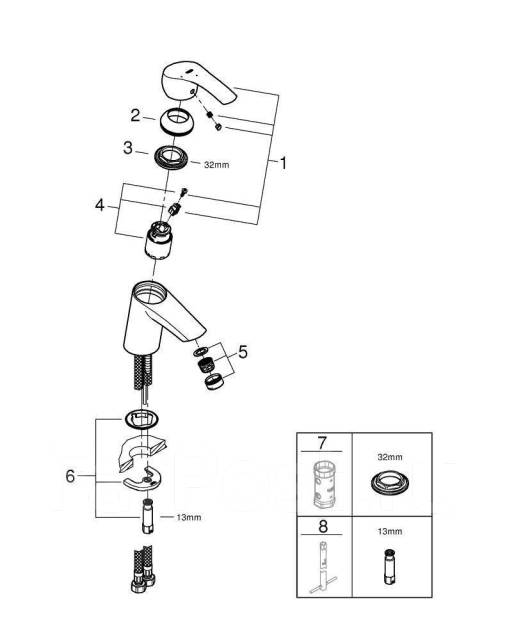 Разборка смесителя grohe для кухни