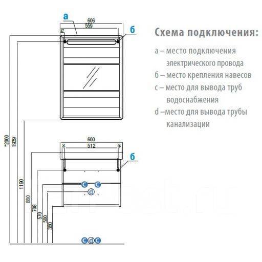 Высота водорозеток для раковины с подвесной тумбой