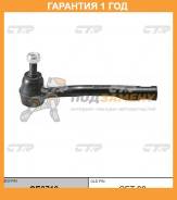   CTR / CE0710  12  CE0710 