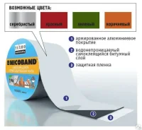 ����� ��������������� ��������� ���������� 10��*3� Nicoband ����