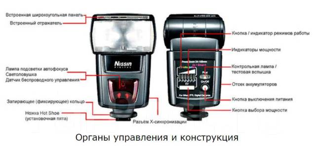 Электронная схема фотовспышки nissin 622 Фотовспышка Nissin Di 622 Mark II для Sony а57, a65, a77 и др, б/у, в наличии. Ц