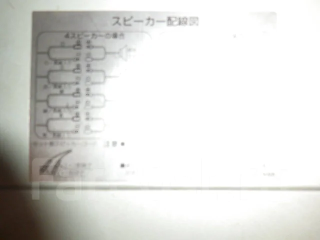 Sanyo ����