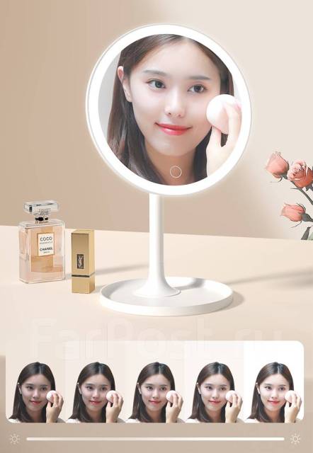 Xiaomi doco daylight mirror