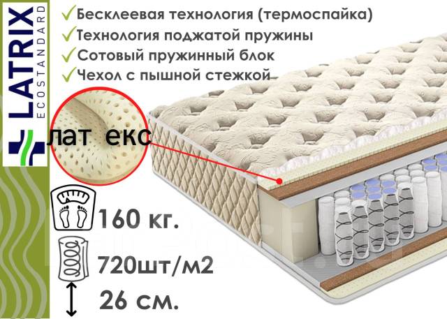 Пружинный матрас с независимыми пружинами