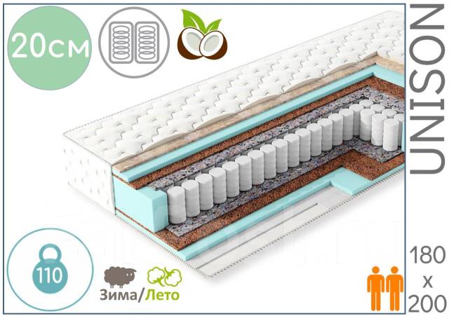 Матрасы ортопедические 110 на 200