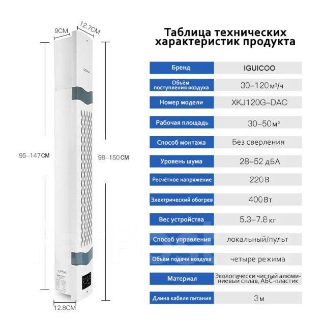 Приточная система вентиляции с подогревом в окно BLU SKY XJ-100GS (88 ...