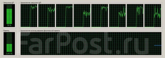 Intel Xeon X3460 ����