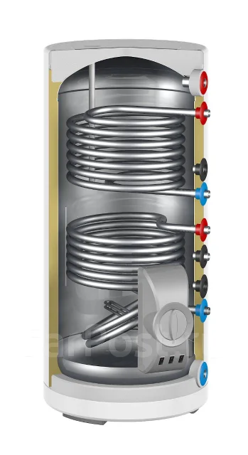 Водонагреватель Thermex IRP 200 combi PRO 2 контура. Косвенный ...