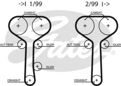 ������ ��� Gates 5508XS 76129x1 HSN 5508XS ����