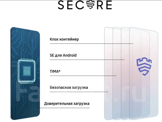 Samsung Galaxy M52 5G. �/�, 128 ��, �����, 4G LTE, 5G ����