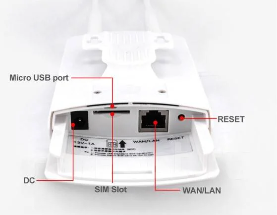 4G Wi-Fi �������. ����