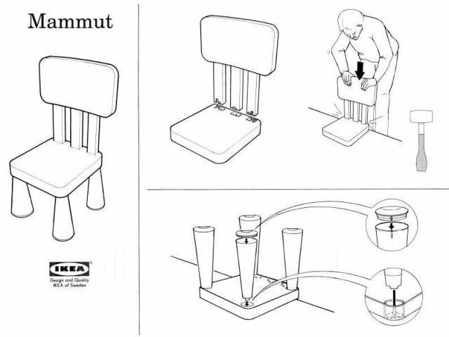 Стул икеа маммут белый