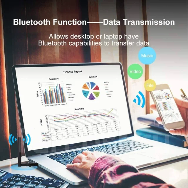 Bluetooth-��������. ����