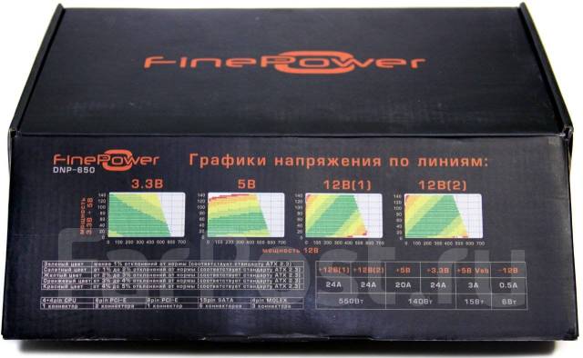 Схема dnp 650eps