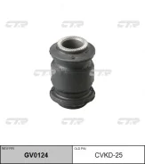 ����������� ���������� ���� | ��� ����/��� | / CVKD-25 CTR GV0124 GV0124 ����