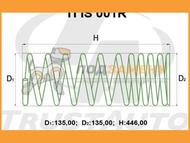    +50 () Trust AUTO / TIIS001R TIIS001R 