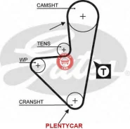 ������ ��� citroen peugeot 306 206 - Gates 5347XS 5347XS ����