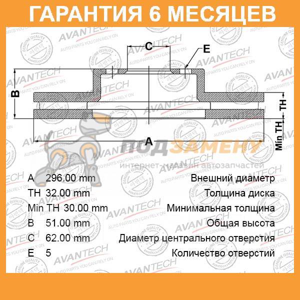   Avantech / BR0124S  6  BR0124S 