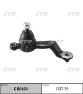 ����� ������� CTR CBT76 CBT76 ����