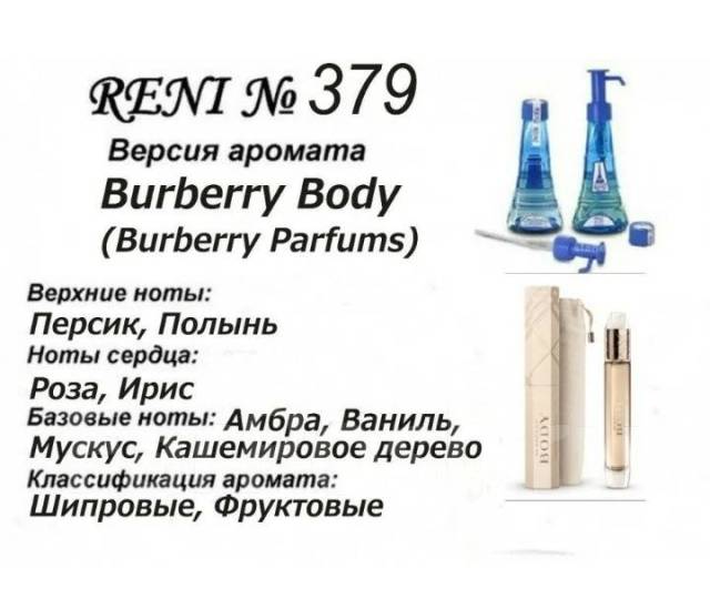 France reni parfum каталог с номерами и картинками