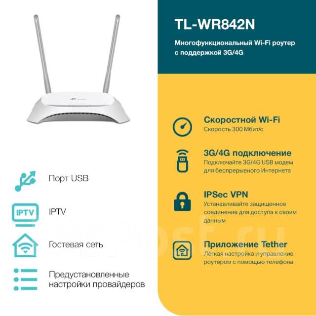 Многофункциональный Wi-Fi роутер TP-Link TL-WR842N с поддержкой 3G/4G ...