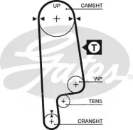 ������ ��� Gates 106x24 T-1172 T-143 14400P1JE01 (5232XS ) 14400P1JE01 ����