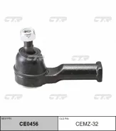 ���������� ������� ���� CTR CEMZ32 CEMZ32 ����
