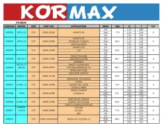 ������ ��������� 23040-42200/KHR008 Kormax KHR008 ����