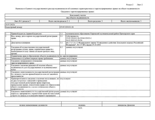 Продажа земельного участка, находящегося в муниципальной собственности .