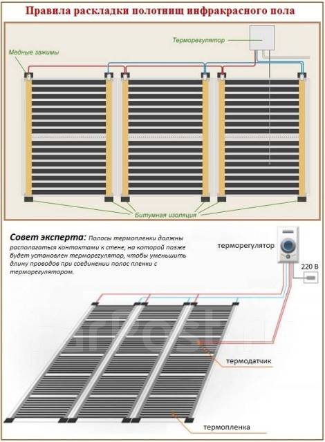 Можно ли ставить мебель на теплый пол под линолеум