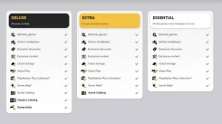 PlayStation Plus, Store, Network. ����