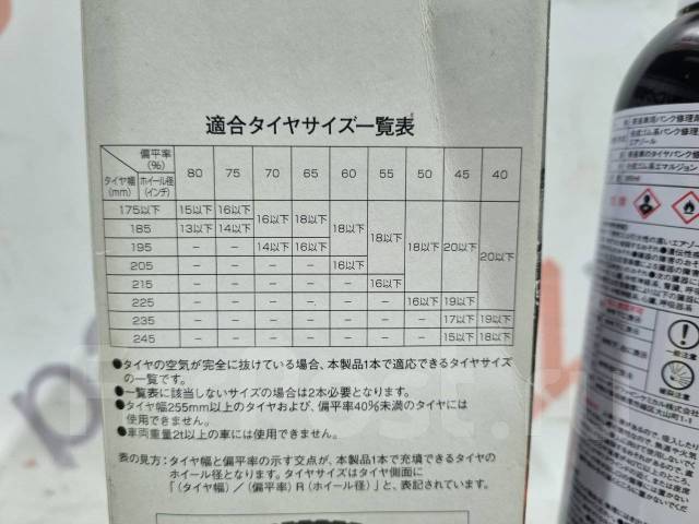 Клей герметик для колес Япония, в наличии. Цена: 1 000₽ во Владивостоке