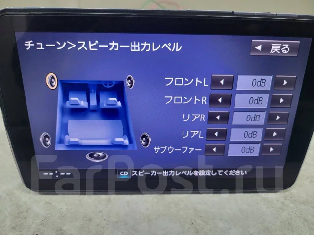 Panasonic CN-F1XVD ����