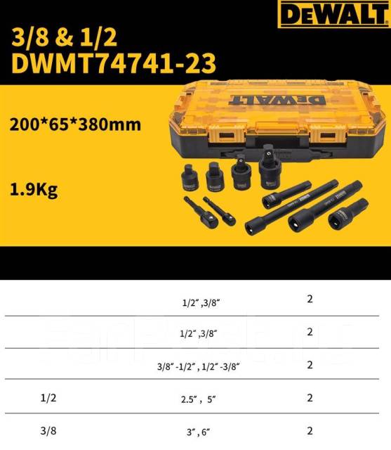 Оригинальные наборы инструментов DeWalt 1/4"-3/8"-1/2", новый, под ...