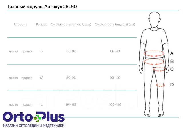 Тазобедренный ортез Ottobock Coxa Stable 17H50, L, правый - Медицинские ...