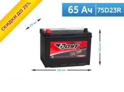 Bost. 65��.�., ������, ������������ ����� ����