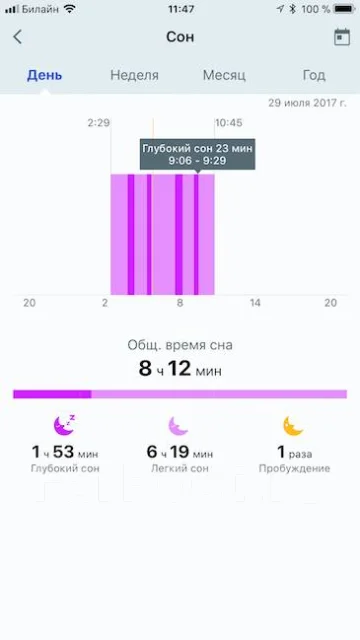 Honor Band 3. GPS, IP67 ����