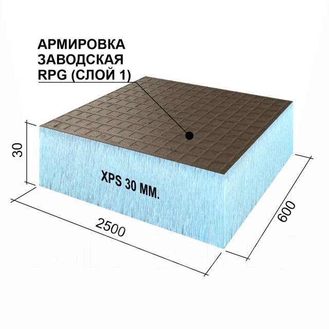 Панели RPG Basic 2500*600*30мм, в наличии. Цена: 2 700₽ во Владивостоке