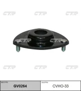 ����� ������ CTR GV0264 GV0264 ����
