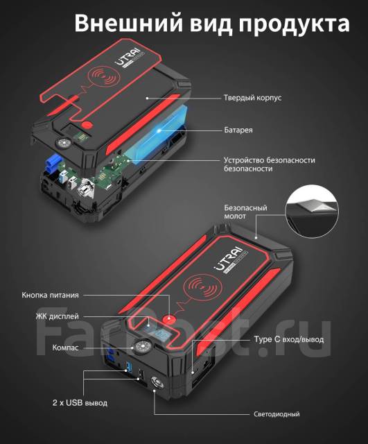 Пусковое устройство для автомобиля Utrai Jump Starter Jstar 4, новый, в ...
