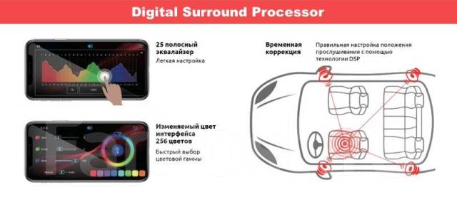 Магнитола 1 DIN Nakamichi NQ523BD, другой, новый, в наличии. Цена: 3 ...